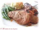 Recette Émincé de filet de porc(ou de poulet), façon bbq