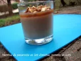 Recette Verrine de panacotta au lait d'avoine, marron et noix