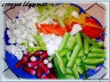 Recette Croque legumes et sa farandole de sauces