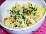 Recette Salade d'endive aux noix et raisins secs