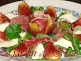 Recette Assiette de mozzarella à l'italienne