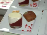 Recette Panna cotta chocolat blanc-framboises