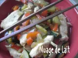 Recette Poulet aux légumes façon asiatique (recette light)