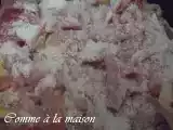 Recette Tagliatelles courgettes, tomates, jambon