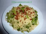 Recette Spaghetti au brocoli, au bacon et au fromage