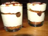 Recette Crème de marron ou pamplemousse curd