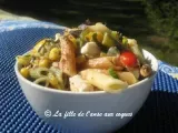 Recette Salade de pâtes au thon, au maïs et aux tomates cerises