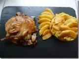 Recette Canard confit aux pommes et sa polenta