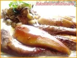 Recette Aiguillettes de canard aux mangues