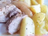 Recette Filet mignon de porc aux poires