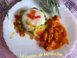 Recette Poulet à la provençale