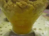Recette Salade d'oranges au cointreau en crumble
