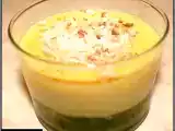 Recette Variation autour du tiramisù... sur coulis de kiwi