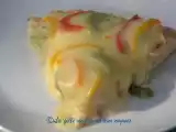 Recette Pizza aux crevettes et légumes