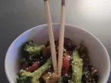 Recette Tofu sauté aux légumes
