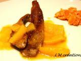 Recette Aiguillettes de canard à l'orange