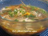 Recette Soupe vietnamienne