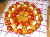 Recette Idées d'apéro