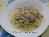 Recette Spaghetti sauce crémeuse à la vodka, aux champignons et au fromage