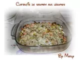 Recette Clafoutis de saumon aux légumes