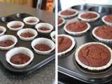 Recette Muffins au chocolat (comme ceux du mac do)