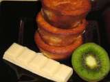 Recette Muffins kiwi-chocolat blanc