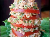 Recette Salade étagée au thon, carottes et tomates
