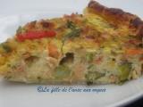 Recette Quiche aux asperges, poivron et saumon