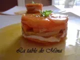 Recette Mille-feuille de melon au floc de gascogne, jambon de pays et copeaux de foie gras