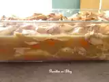 Recette Terrine de lapin en gelée et petits pâtes de lapin aux noisettes