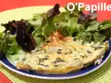 Recette Flan de blettes