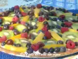 Recette Pizza aux fruits frais