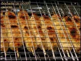Recette Brochette de poulet pané au saté
