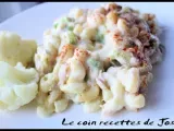 Recette Macaroni au thon et fromage