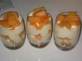 Recette Tiramisu au melon