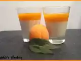 Recette Panna cotta au thé vert à la menthe, et sa gelée d'abricot