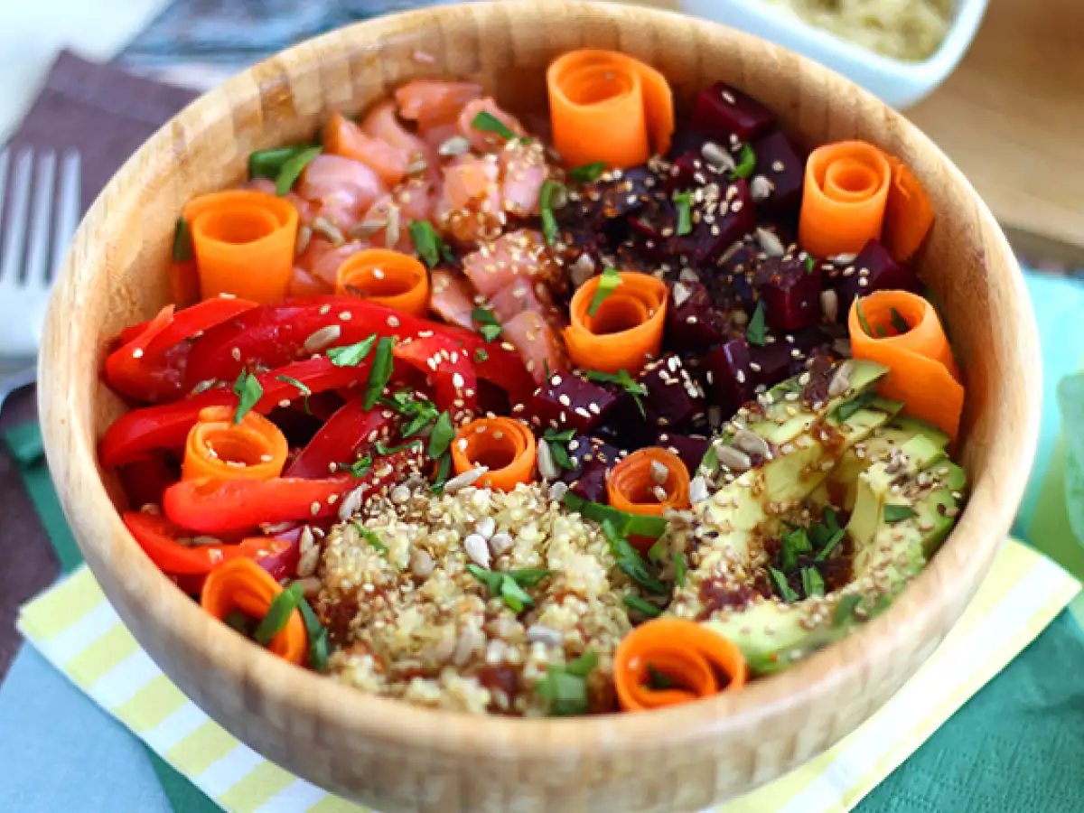 Recette Buddha bowl au saumon