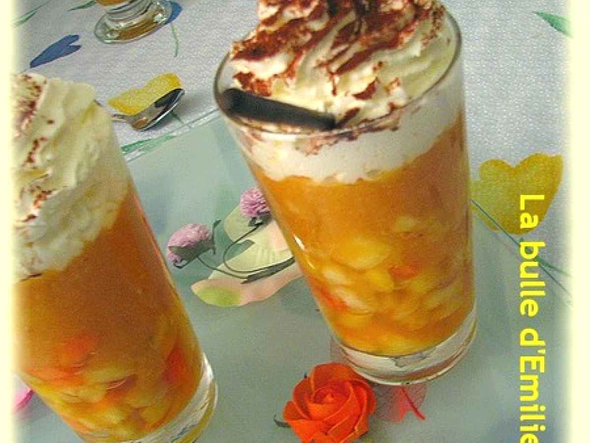 Banane avec papaye 9 recettes sur Ptitchef