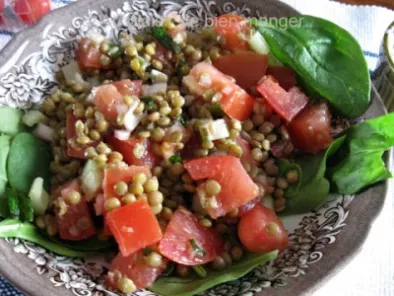 Recette Salade de lentilles et tomates à la menthe