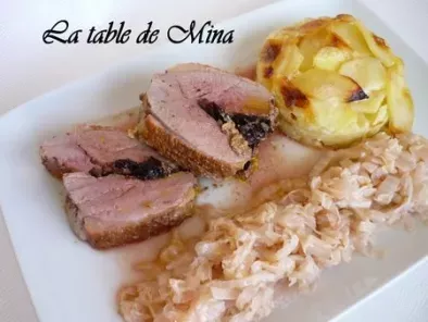 Recette Magrets farcis au foie gras et pruneaux ( cuisson four vapeur )