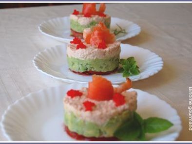 Recette Timbales crabe-avocat