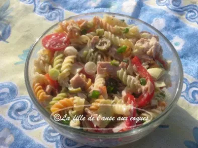 Recette Salade de pâtes multicolores et thon