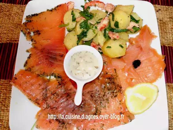 Recette Assiette nordique