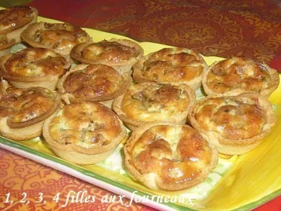 Recette Minis tartelettes champignons / boursin
