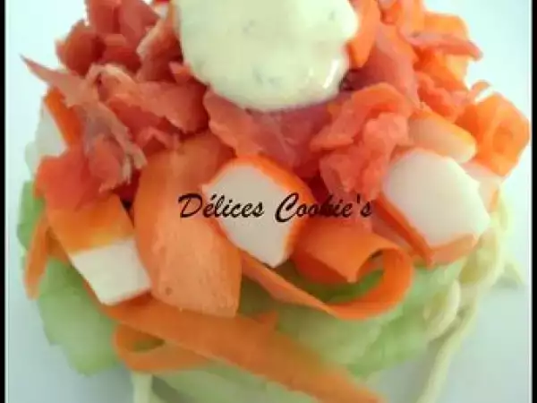 Recette Assiette estivale