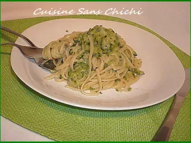 Recette Spaghettis à la carbonara végétarienne aux courgettes.