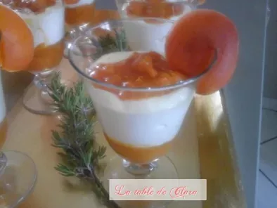 Recette Crème au mascarpone sur compotée d'abricots.