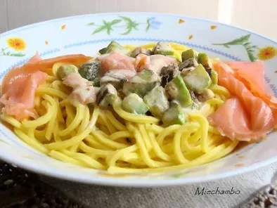 Recette Spaghetti au saumon fume et courgettes