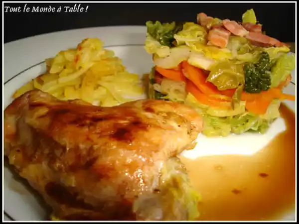 Recette Cuisses de pintade au chou