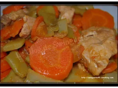 Recette Saute de porc aux carottes et haricots plats au paprika
